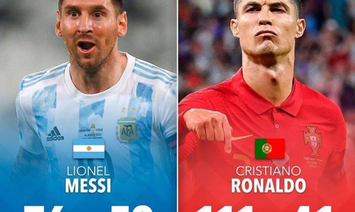 Messi vs Cristiano Ronaldo [STATYSTYKI W REPREZENTACJI]